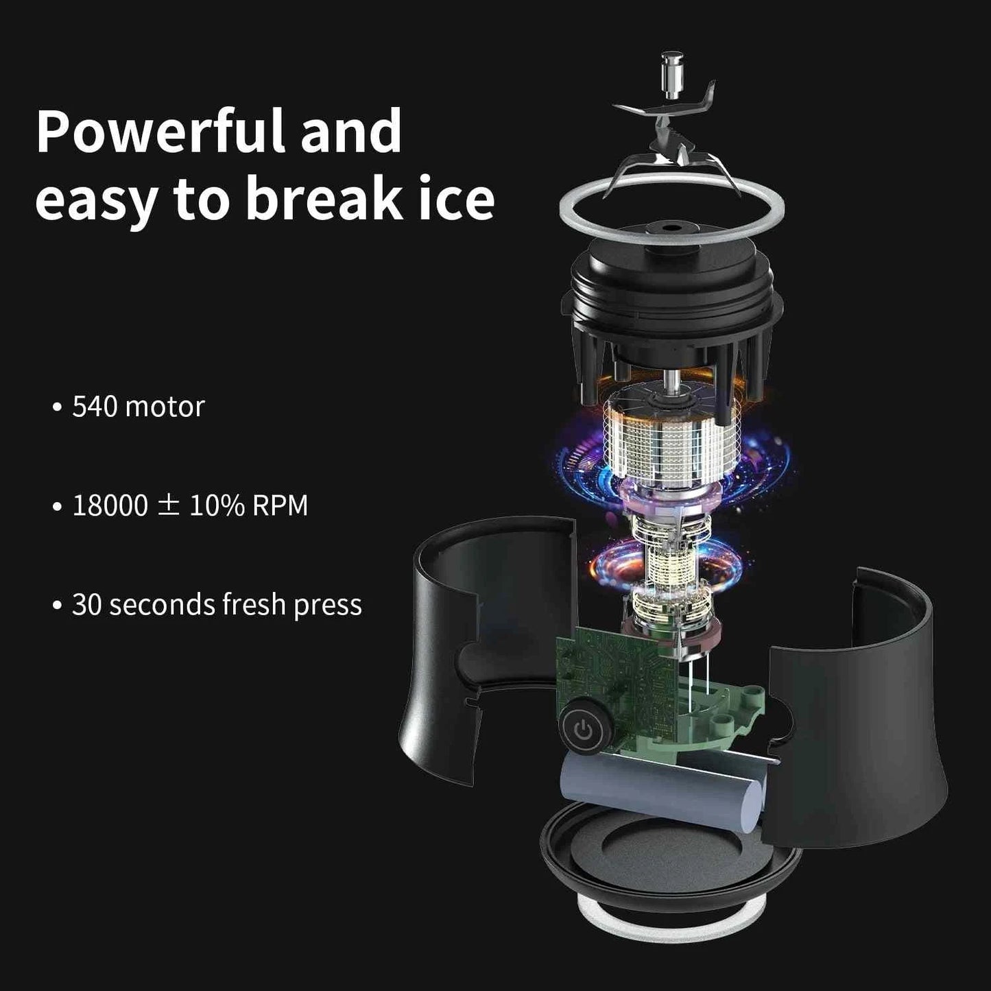 Portable USB Rechargeable Blender