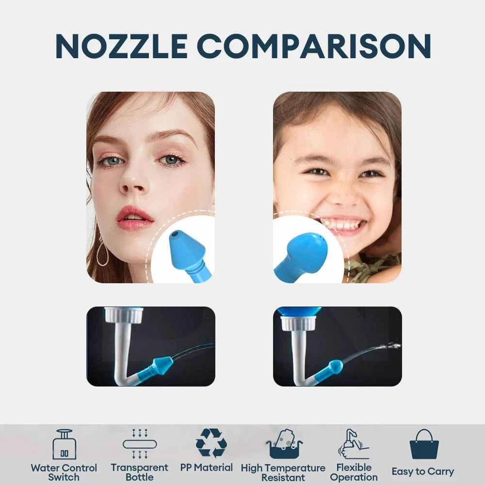 Nasal Irrigator Rinse Bottle