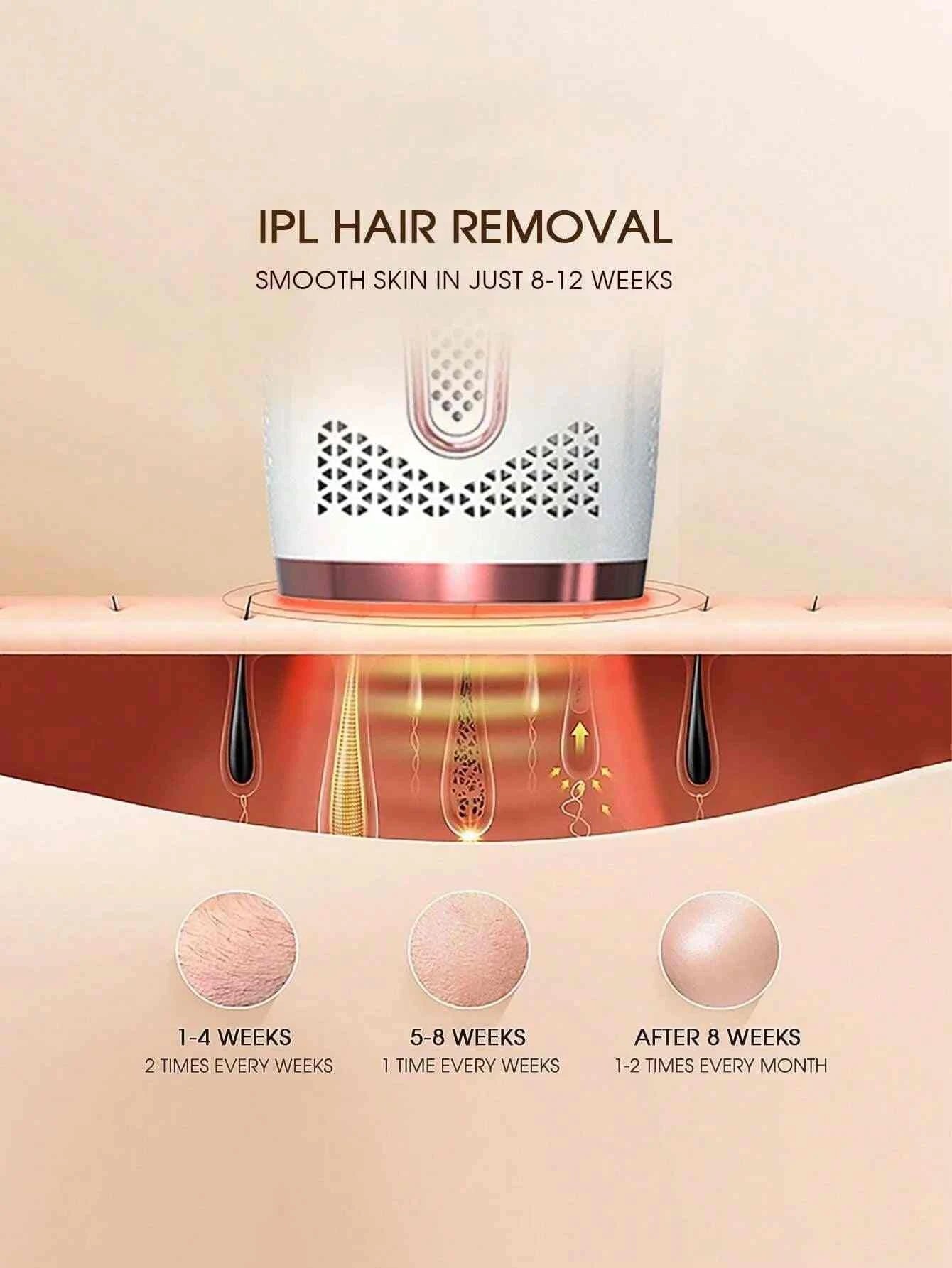 Painless IPL Hair Removal