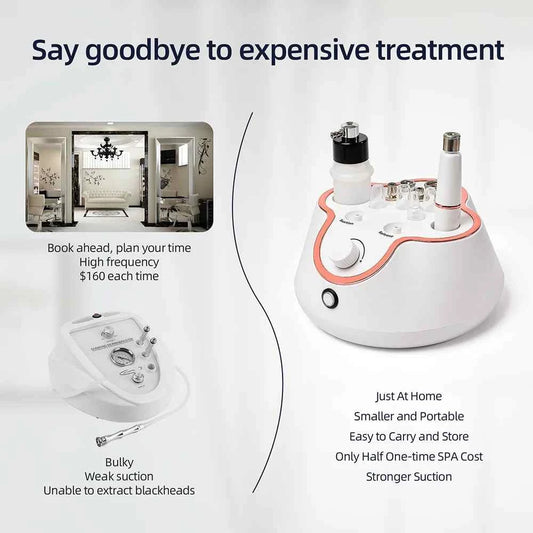 3-in-1 Diamond Microdermabrasion Machine