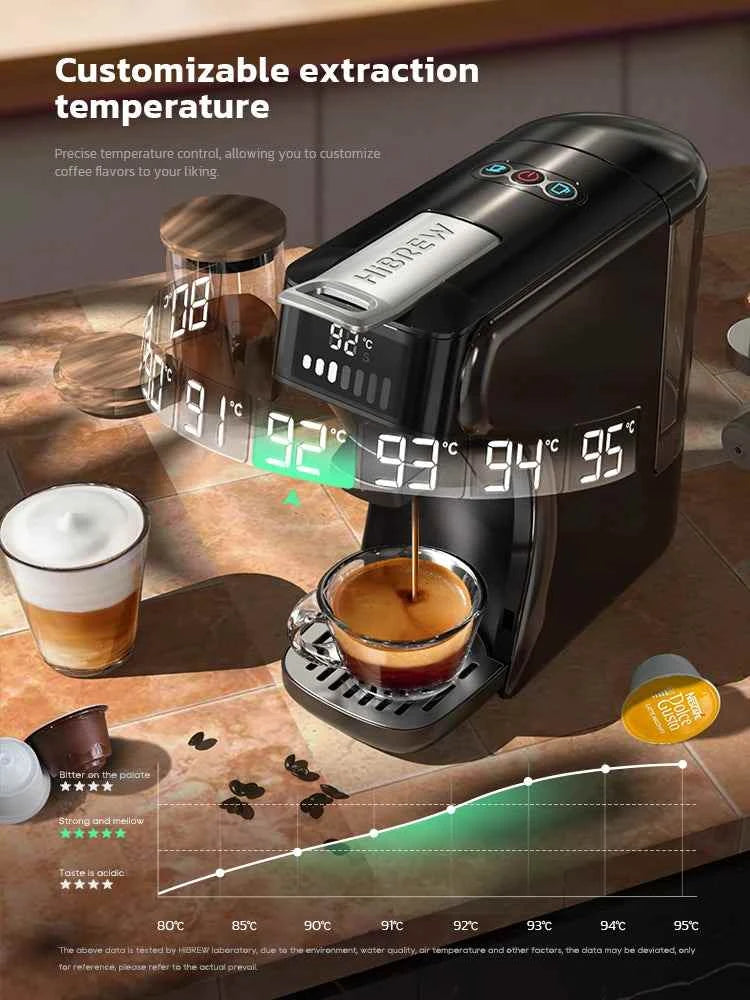 Coffee Capsule Maker