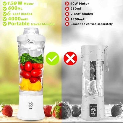 Portable USB Rechargeable Blender