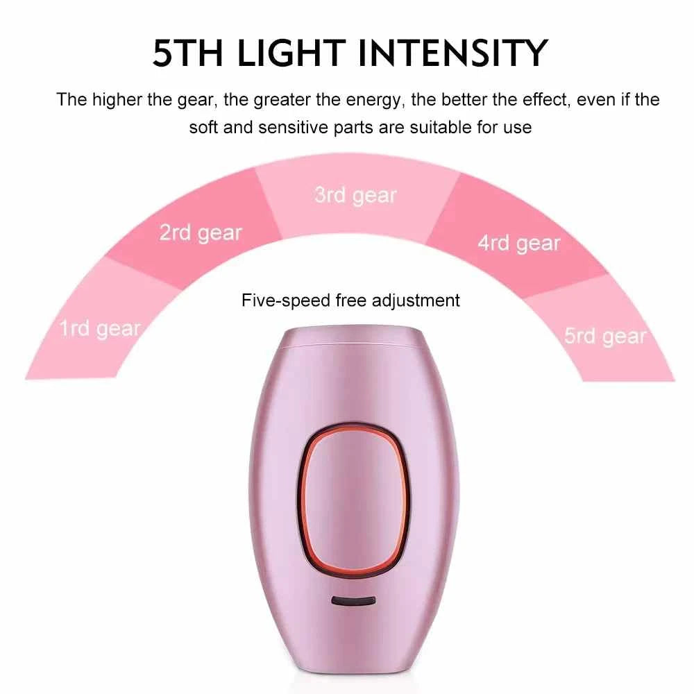 IPL Women's Laser Epilator