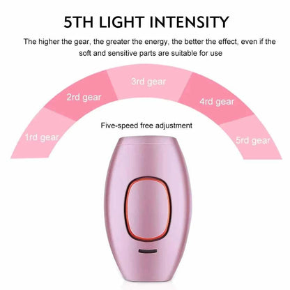 IPL Women's Laser Epilator