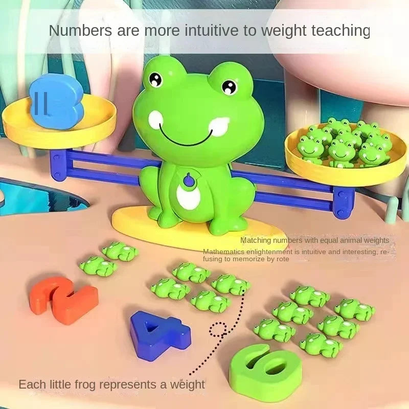 Mathematical Intelligence Funny Frog Scale